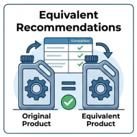 Equivalent Recommendations